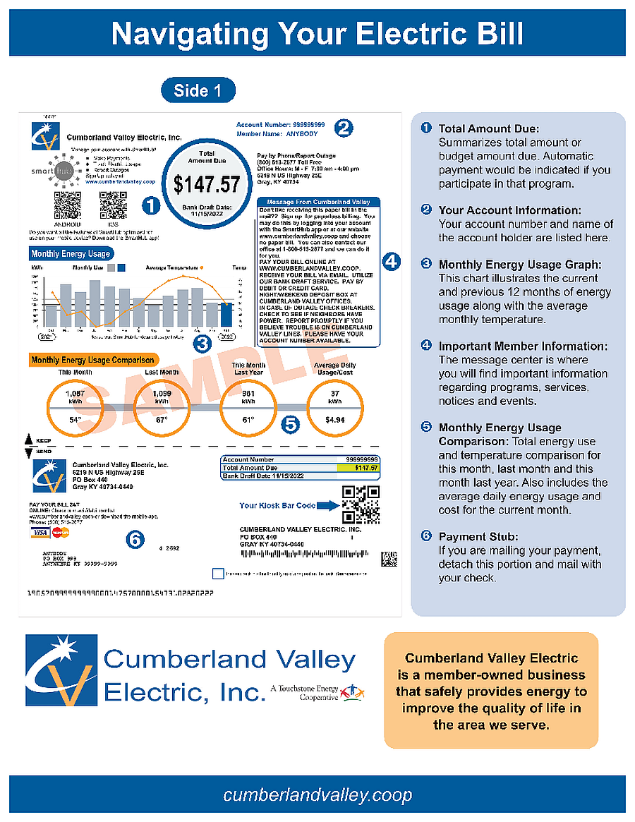 how-to-read-your-bill-cumberland-valley-electric-inc