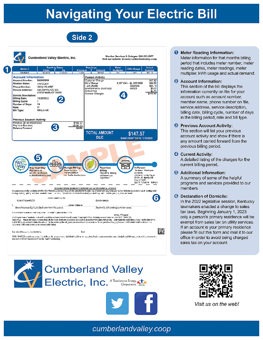 How To Read Your Bill Cumberland Valley Electric Inc